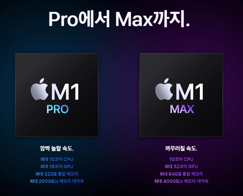 M1PRO M1MAX