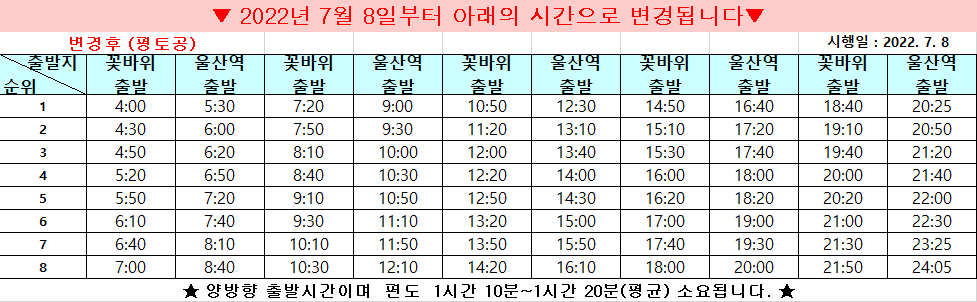  울산 5002번 리무진 버스 시간표 요금 배차간격 노선 SRT KTX울산역⇔꽃바위차고지 정보.