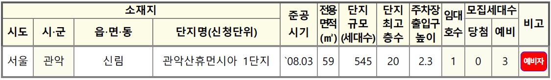 관악산휴먼시아1단지-2