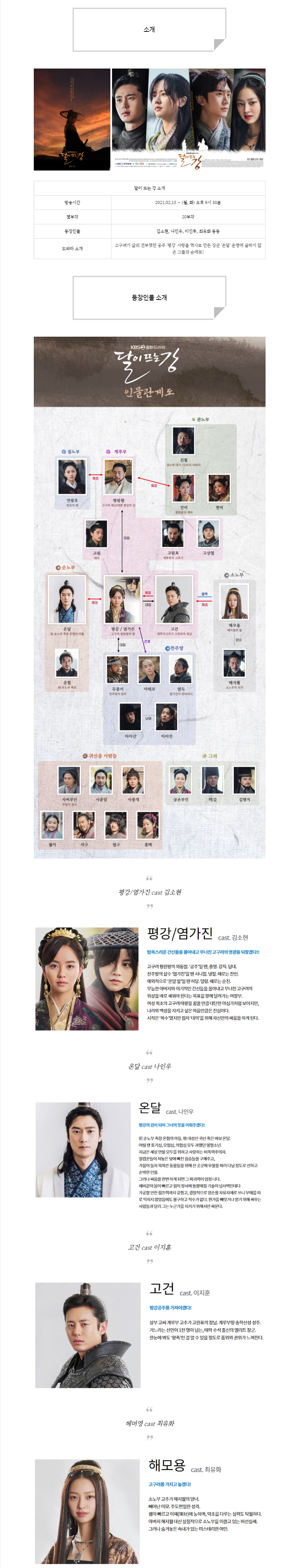  [월화드라마] 달이 뜨는 강 인물관계도, 몇부작, 정보