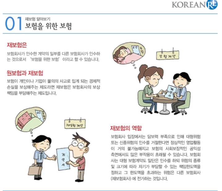  [주식] 코리안리 주가전망 리포트 + 차트 (003690)