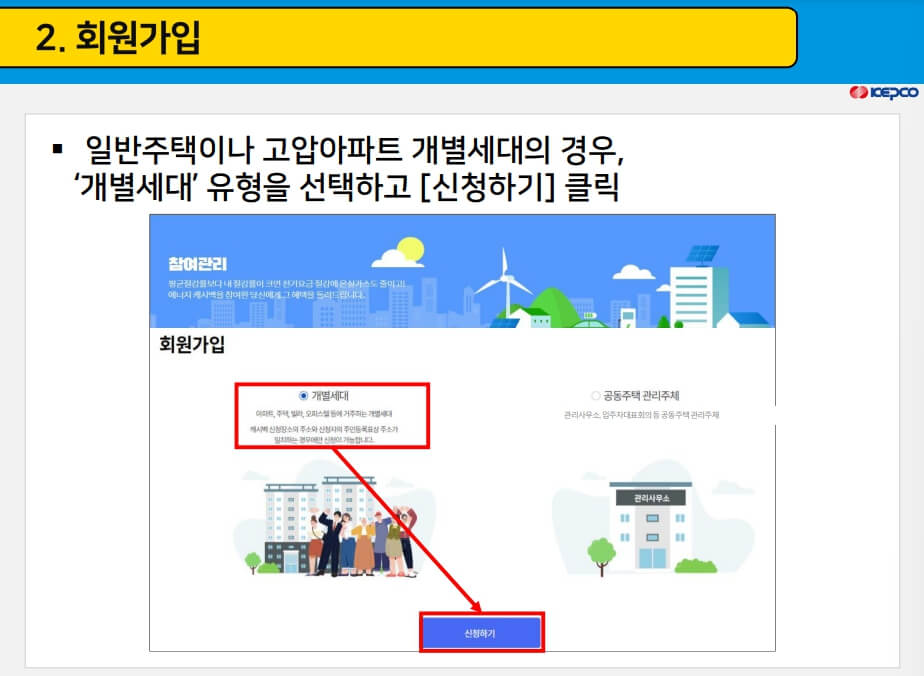 한전 에너지 캐시백 신청 방법&amp;#44; 전기요금 폭탄 피하는 법!