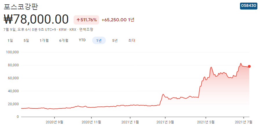 고철-관련주