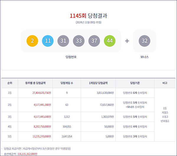 로또 이미지