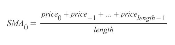 단순 이동 평균 SMA 계산 공식