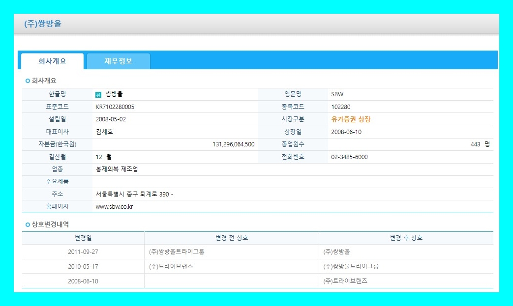 쌍방울 (102280) 주식 주가 거래소 공시 시세 기타시장안내(상장적격성 실질심사 사유 발생 안내)