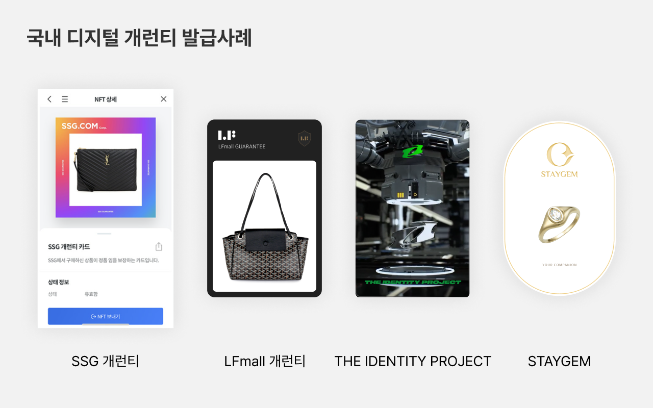 국내 디지털 개런티 발급 사례 (이미지)
왼쪽부터 SSG개런티 / LFmall개런티 / 더아이덴티티프로젝트 / 스테이젬