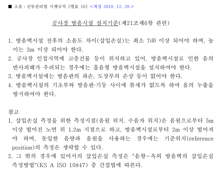 비산먼지