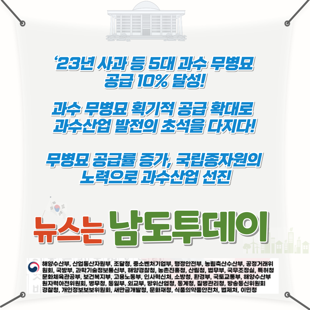  무병묘 공급률 획기적 증가, 국립종자원의 과수산업 혁신-디지털종자 생약애 협동조합