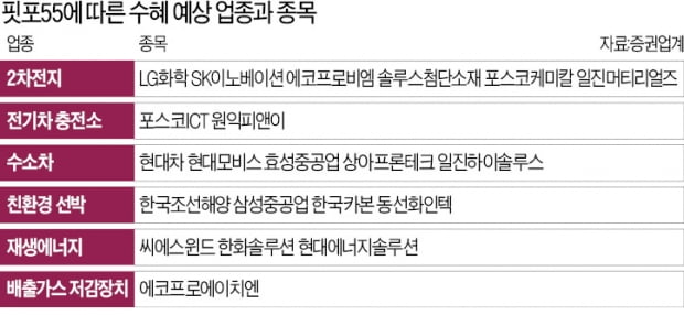 (주)씨에스환경 이미지