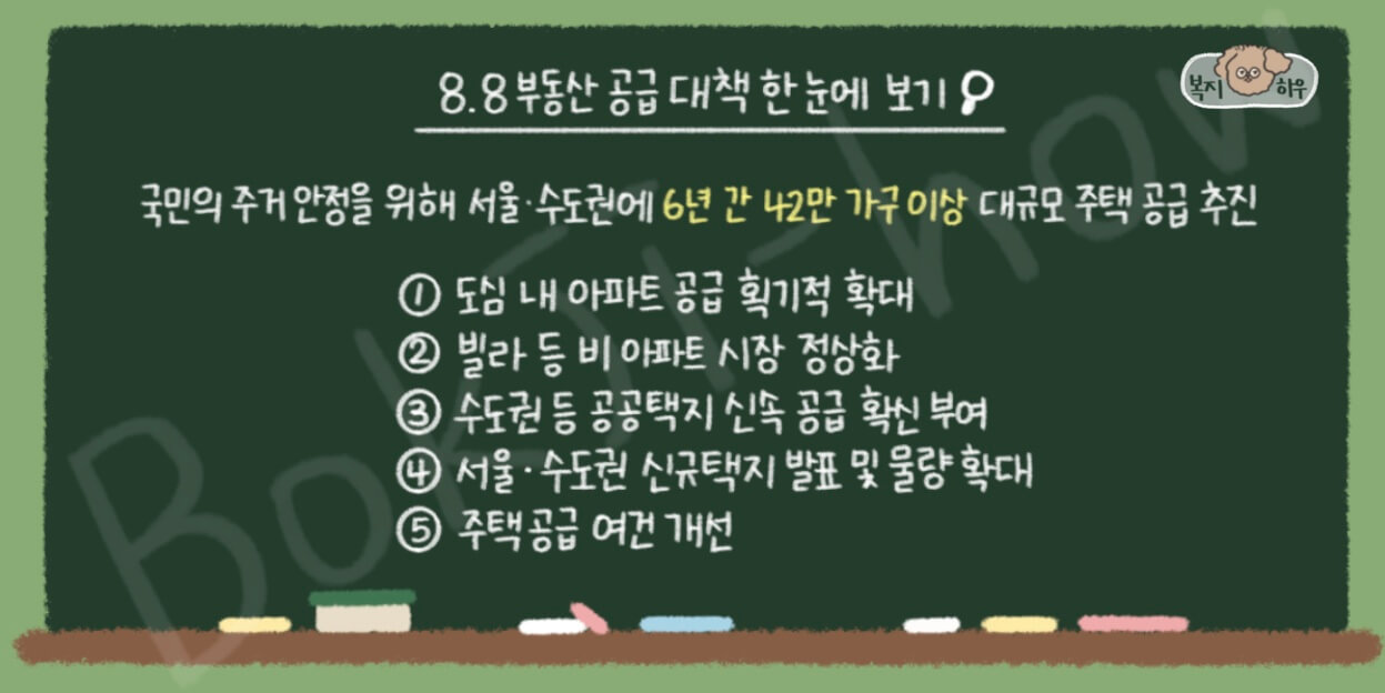 8.8 부동산 공급 대책은 주거 안정을 위해 6년 간 42만 가구 이상의 주택을 공급을 추진한다.