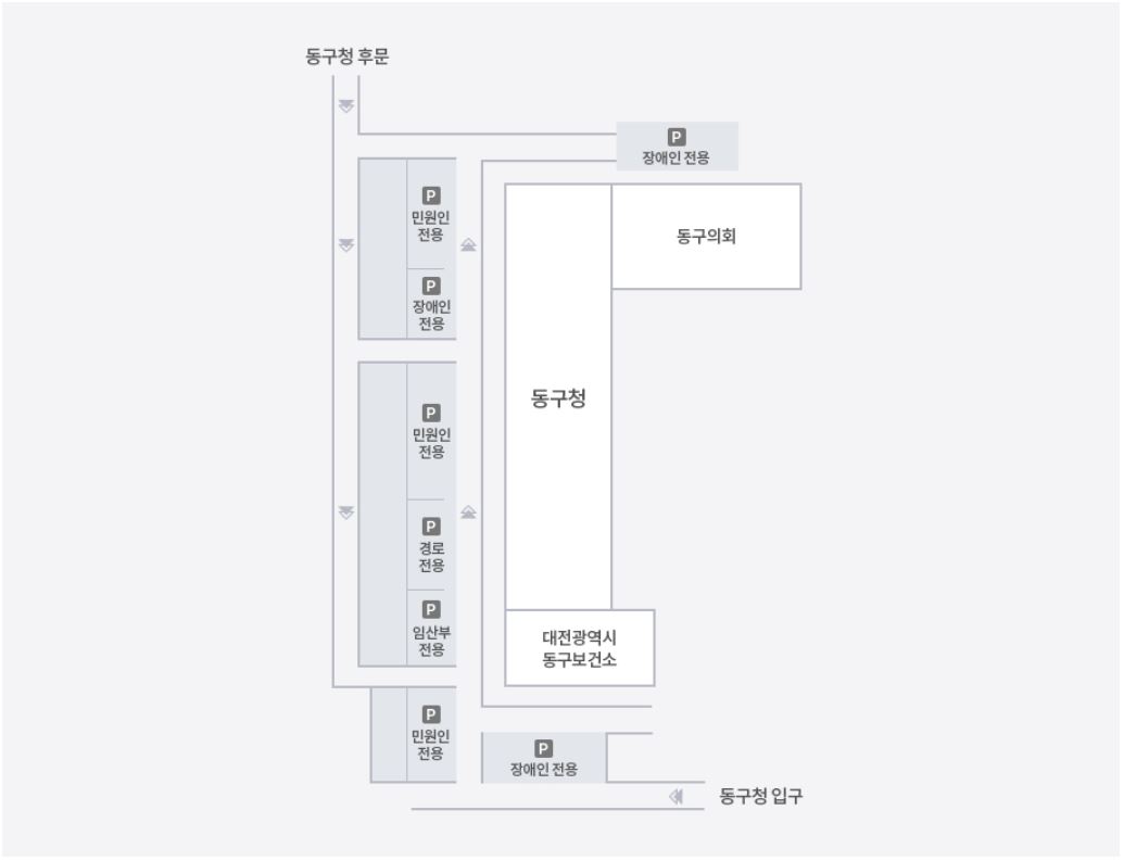 대전 동구청 여권