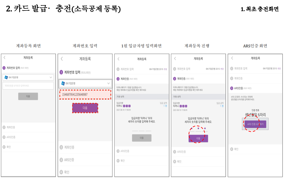 기후동행카드&amp;#44; 알뜰교통카드와 비교해서 이득 챙기기