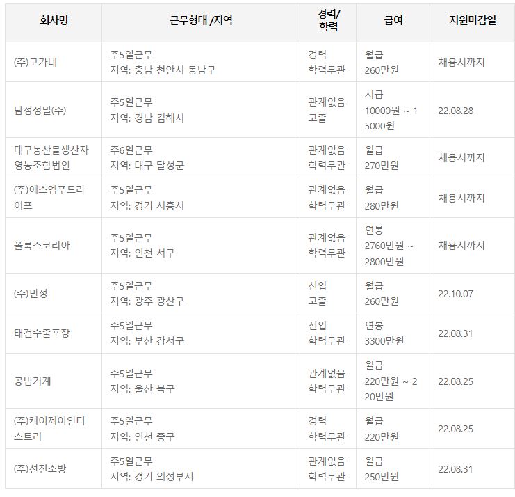 지게차운전기능사 취업