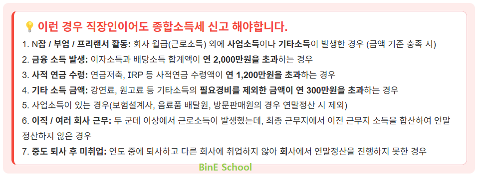 종합소득세 신고해야하는 직장인 설명 표