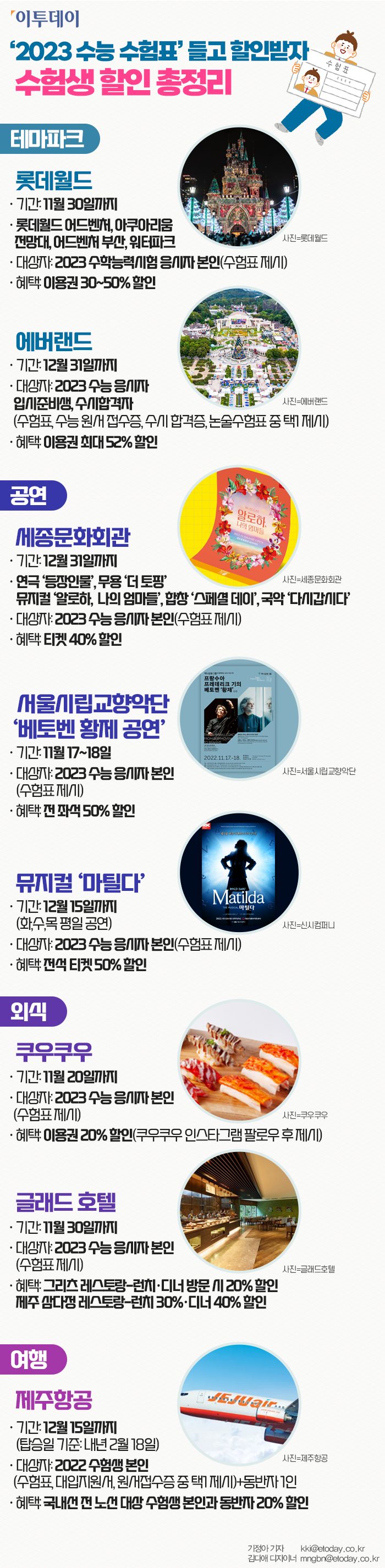 수험생 할인혜택