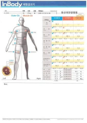 허리둘레 72cm 인치 변환과 허리 사이즈 계산법_11
