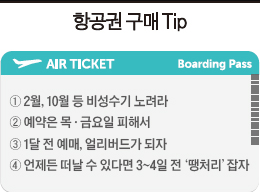  항공권 싸게 사는법 미리 준비하세요