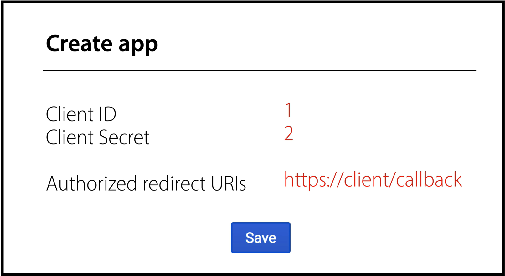 OAuth-2.0-๊ฐ๋

