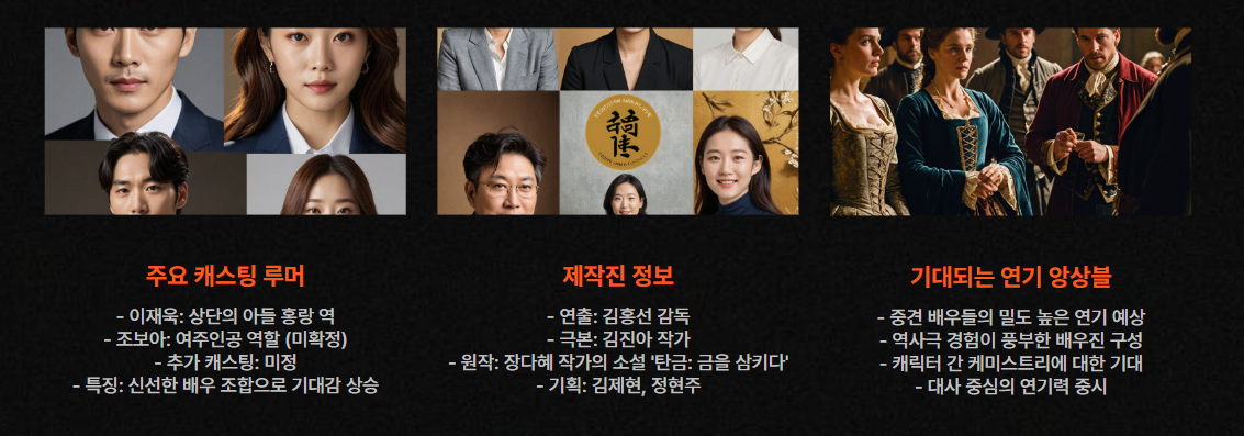 출연 배우와 제작진은?