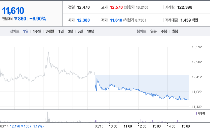 제이엔비모바일 이미지