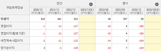 윌링스