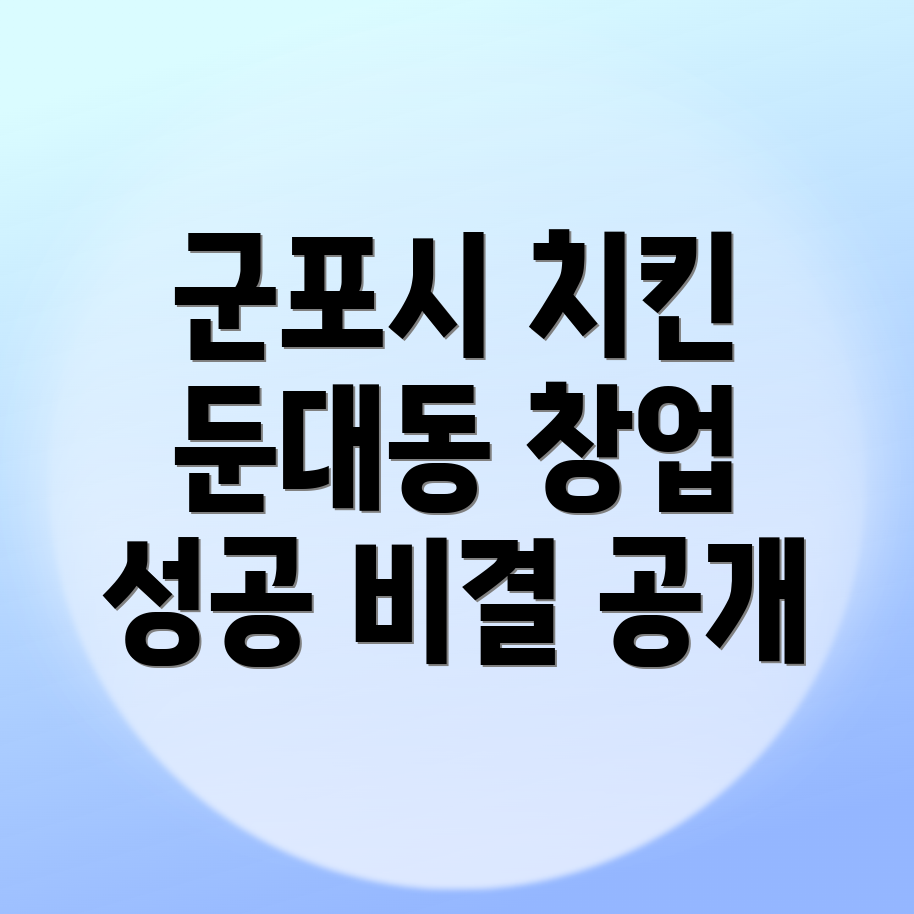 치킨 창업 비용
