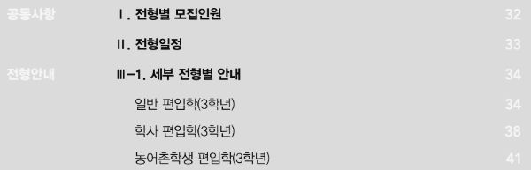 광운대 모집요강 (편입학)