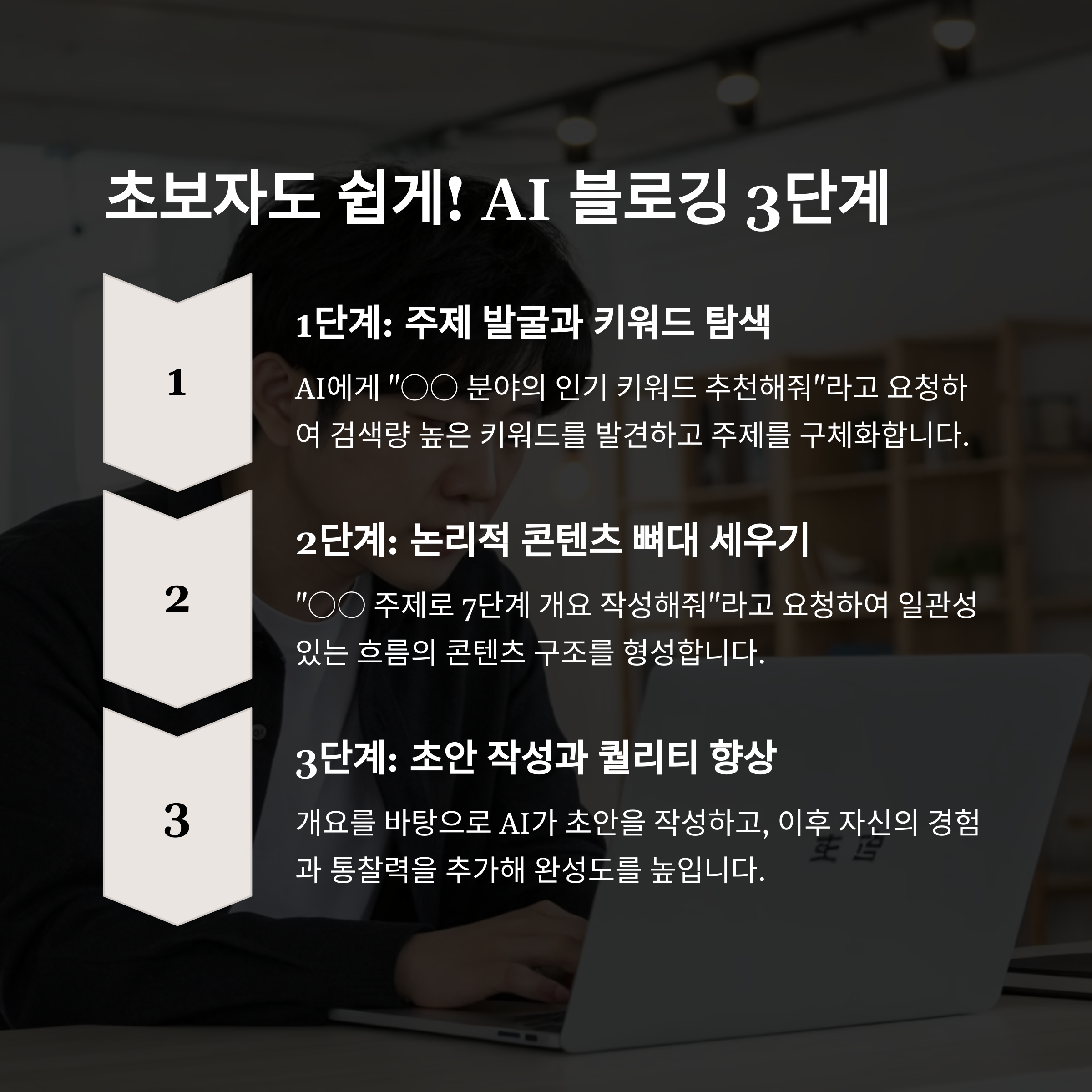블로그 작성 효율을 높이는 AI 글쓰기 도구 완벽 가이드 (Claude 활용)