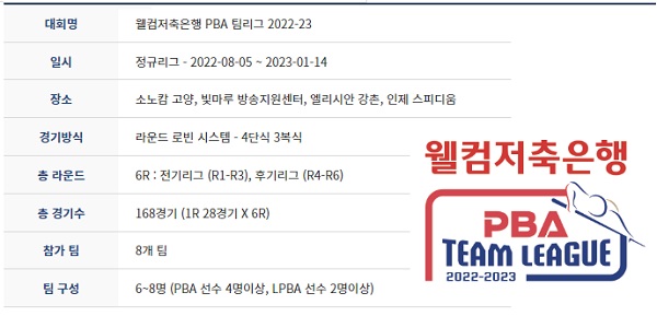 웰컴저축은행 PBA 팀리그 대회정보