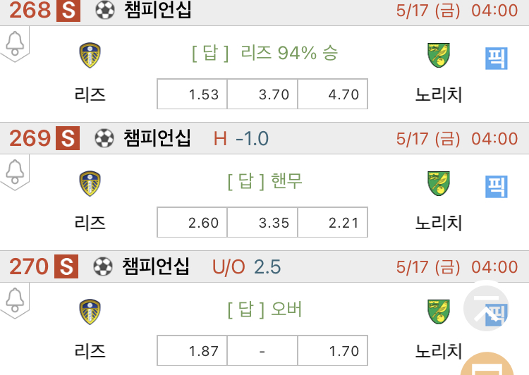 [진짜총판] 5월17일 리즈 VS 노리치 축구분석