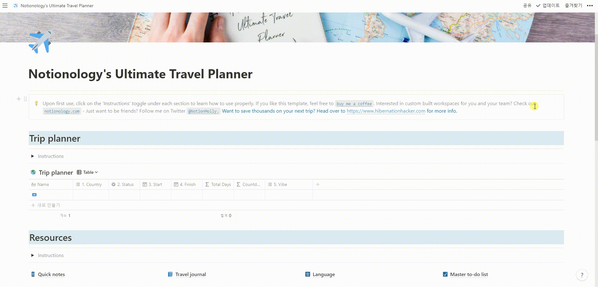 Molly's Ultimate Travel Planner Template