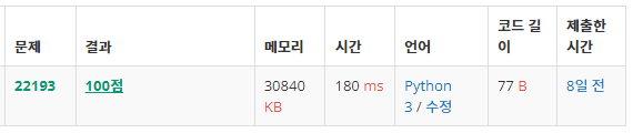  백준: 22193번 Multiply (Python3)