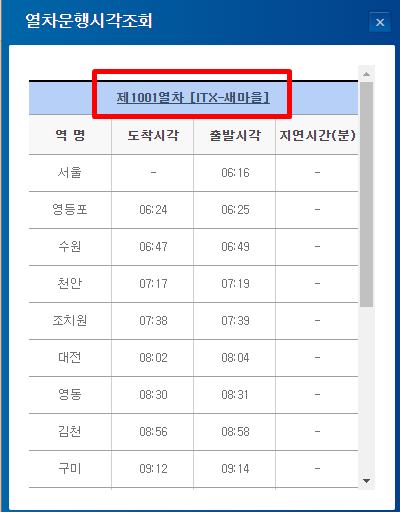 ITX-새마을 열차