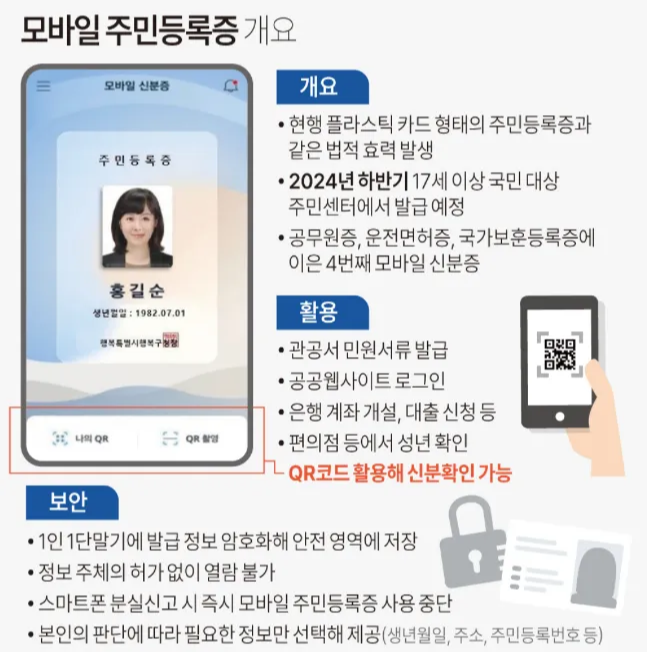 주민등록증 모바일