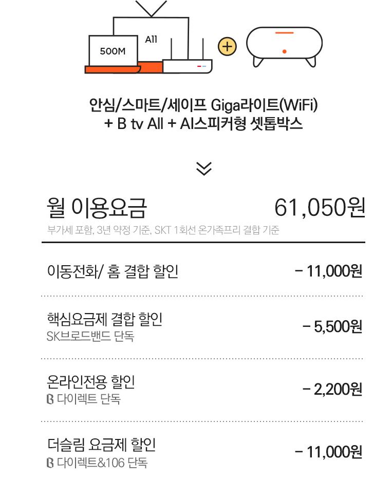 인터넷 비용 비교