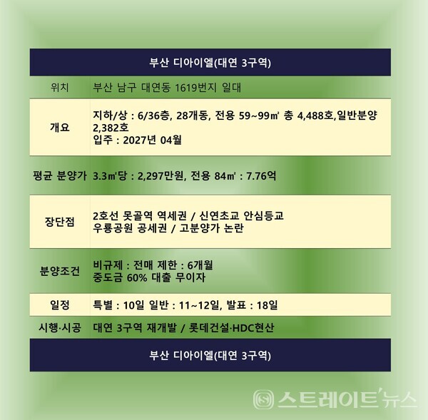 대연산업 이미지