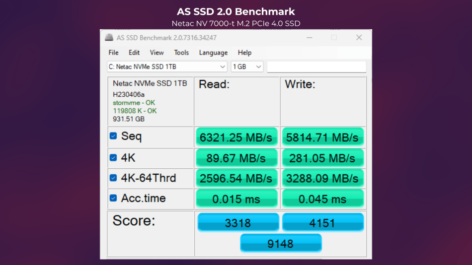 Netac NV7000-T SSD 1TB 검토: 7.4GB/s 속도이지만 훨씬 더 저렴함