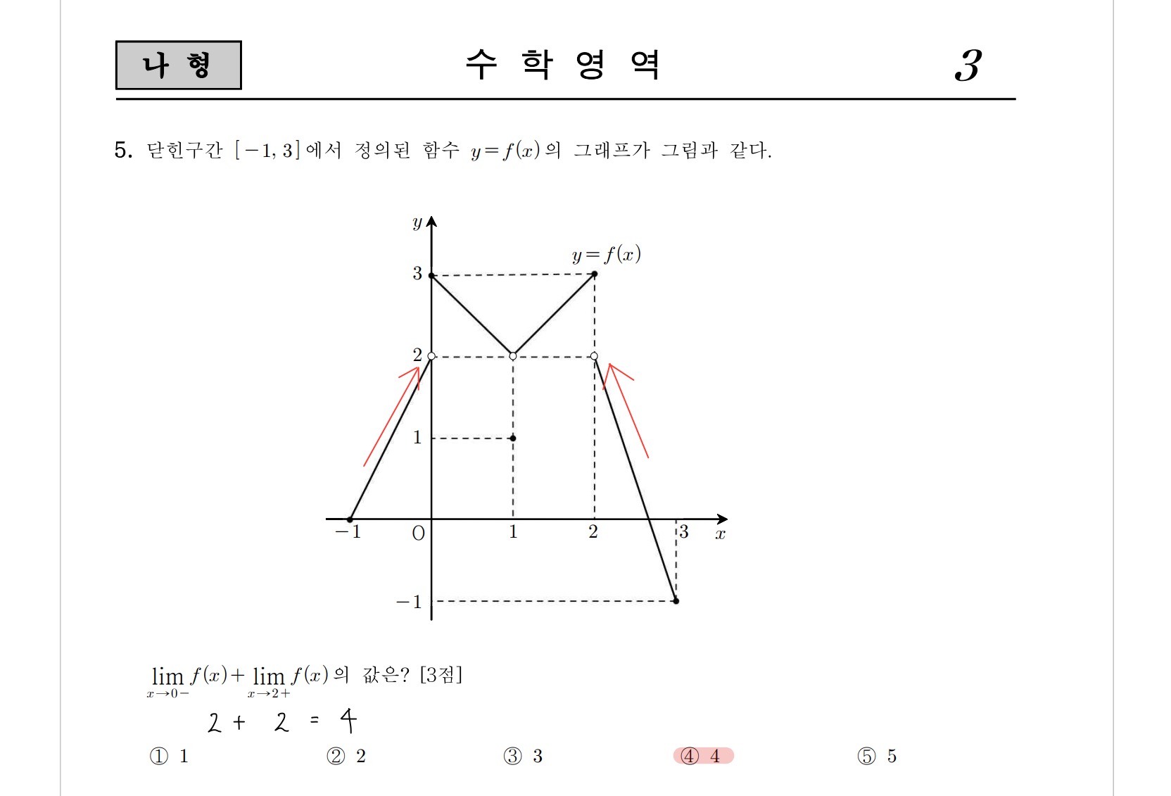 2021학년도-사관학교-1차시험-수학-나형-손글씨-풀이