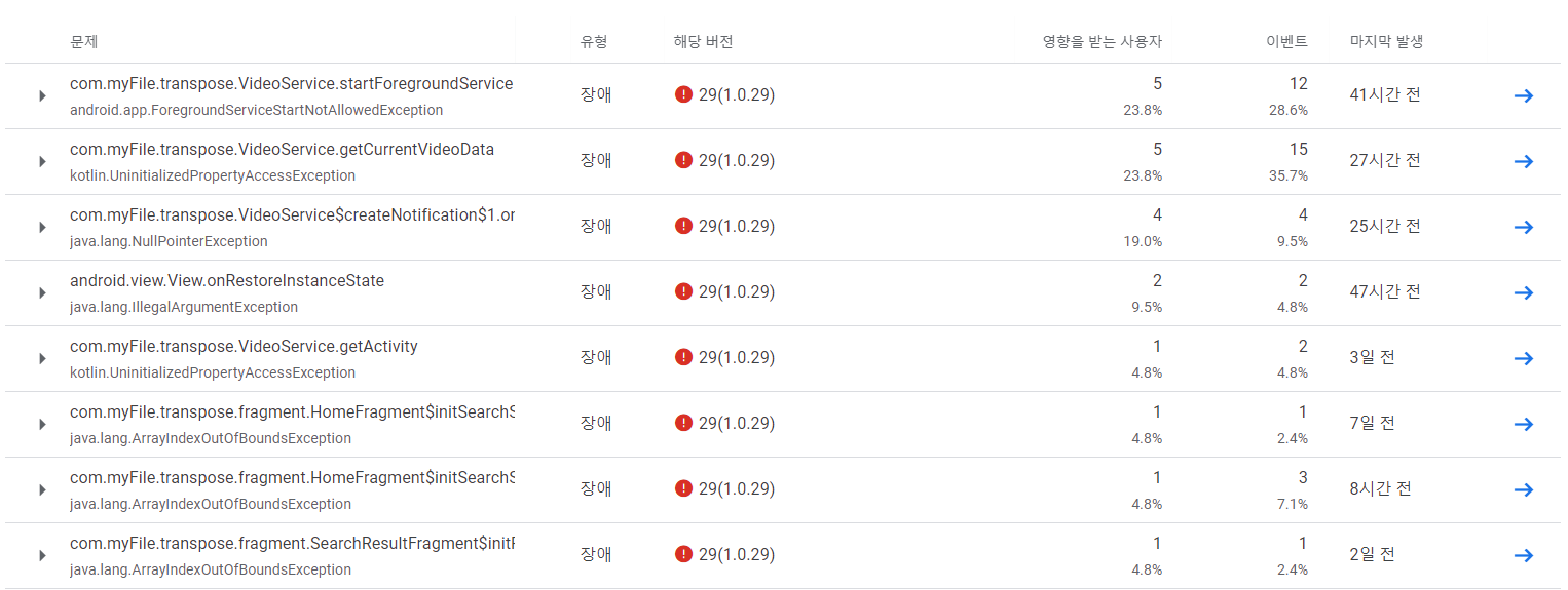 비정상 종료 원인 목록