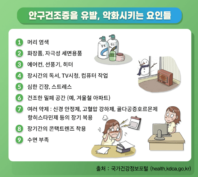 안구건조증