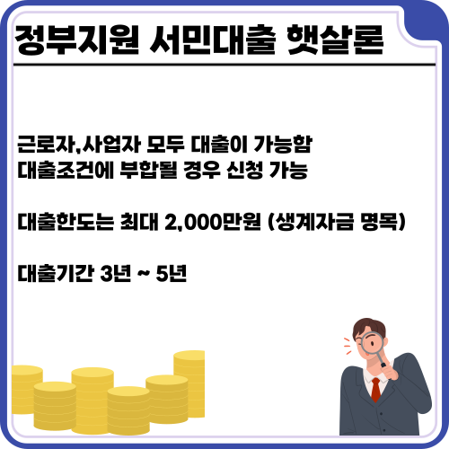 정부지원 서민대출 햇살론