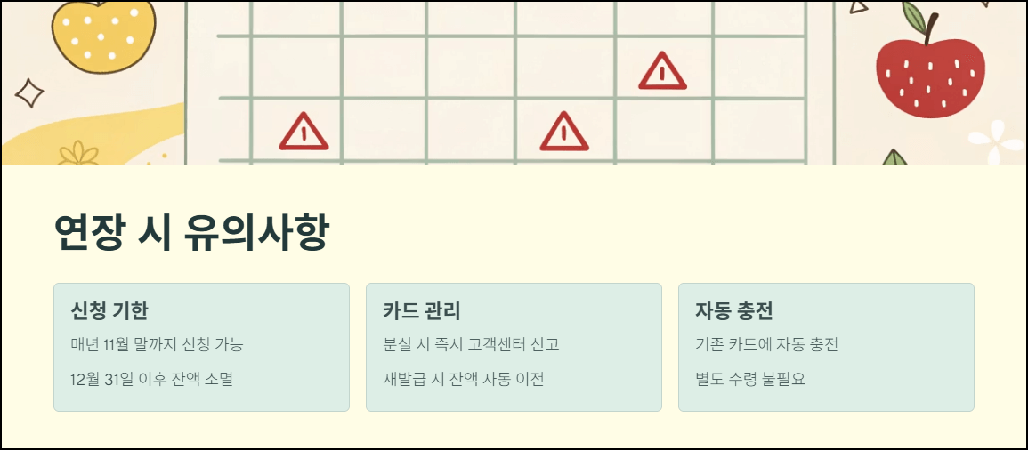 연장 시 유의사항