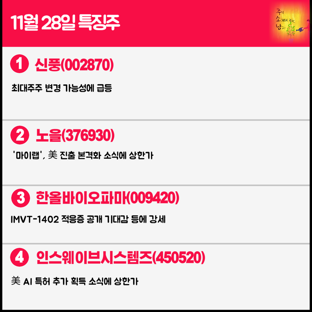 11월 28일 오늘의 특징주