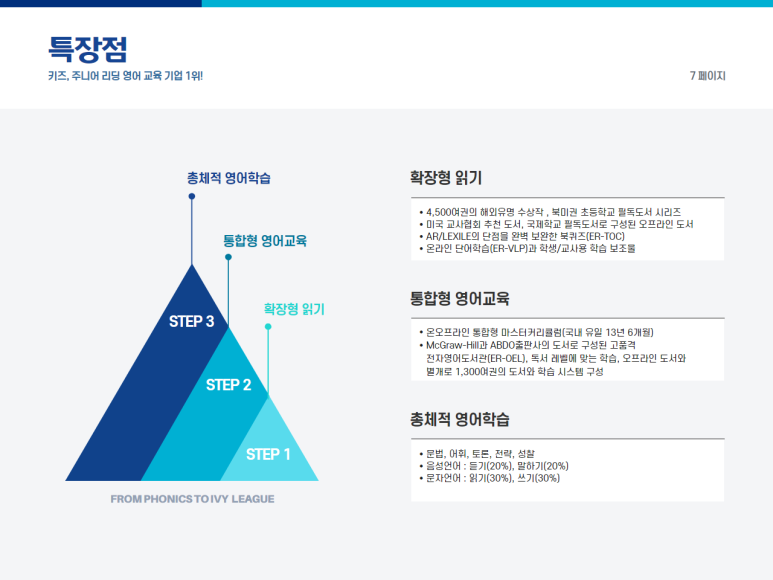 리딩비 [대구 침산동 수학 5
