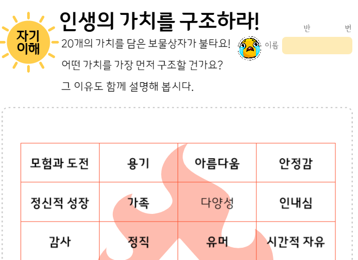  [창체 진로교육-자기이해] 가치 보물상자가 불타고 있다면???무엇부터 구조하실래요?