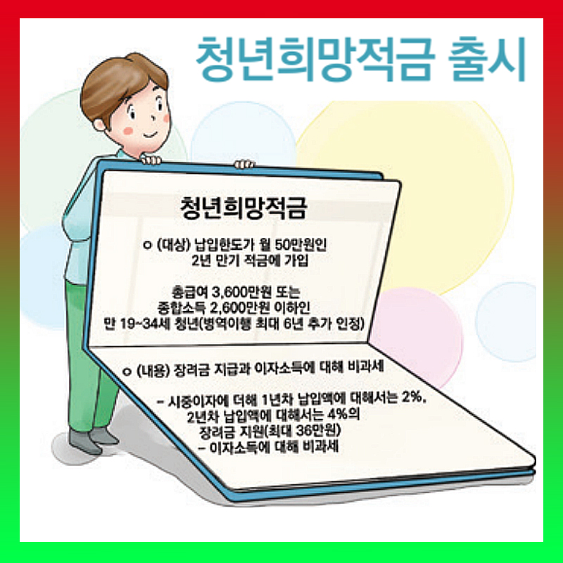 청년희망적금 가입 대상과 조건을 설명한 사진