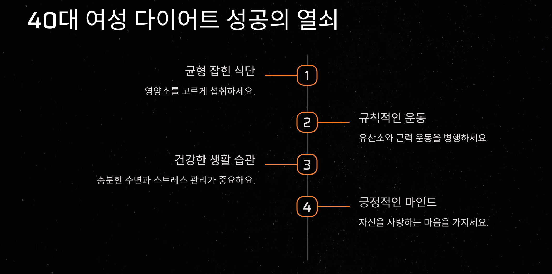 40대 여성 다이어트 방법, 요요 없이 체중 감량하기