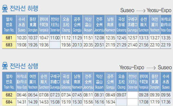 전라선-상하행-시간표