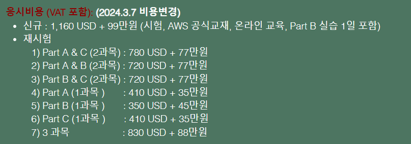 CWI 시험접수 응시수수료